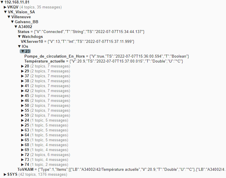 Unified Name Space.png