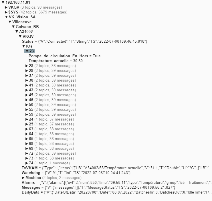 Unified Name Space.png