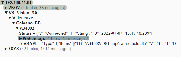 Unified Name Space.png